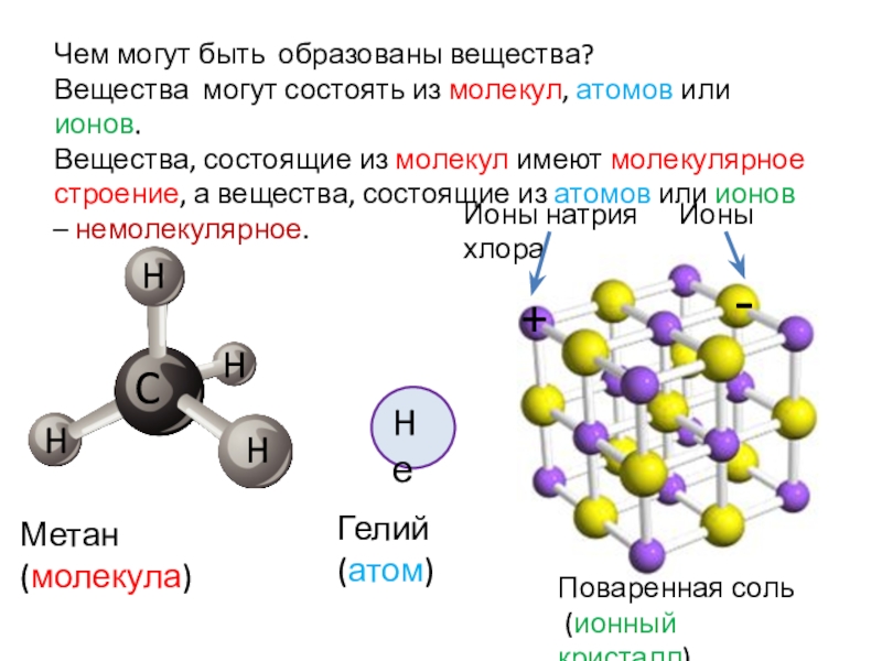 Атомная молекулярная химия