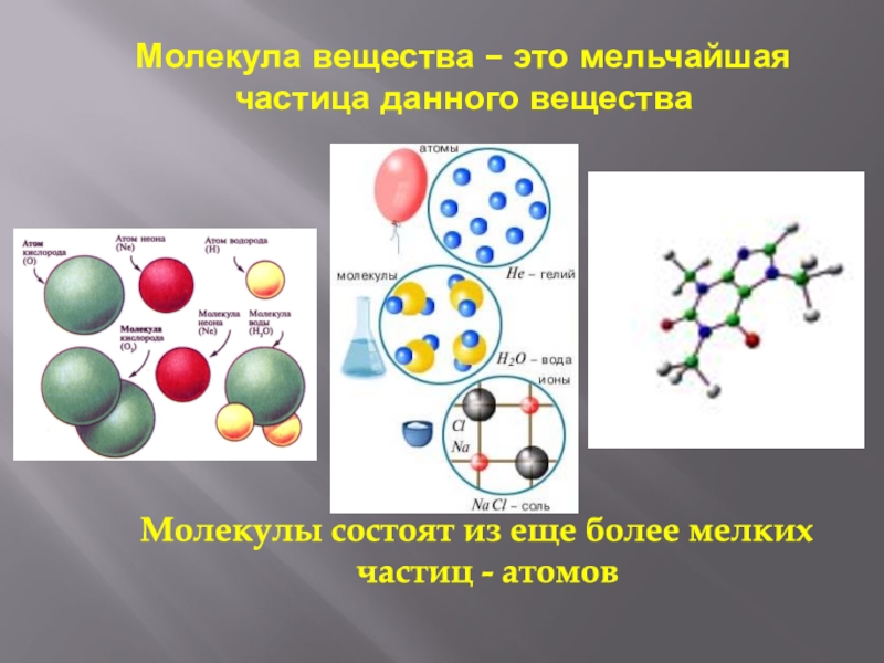 Средний молекулярные вещества. Соединение молекул. Молекулы веществ. Молекулы веществ в химии. Молекулы различных веществ.