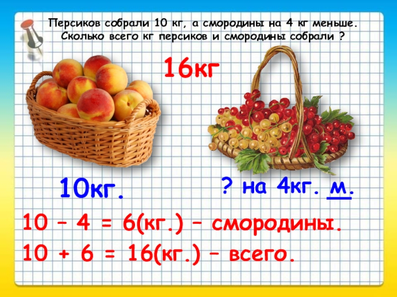 Собрали 10 кг. Сколько персиков в 1 кг. Сколько в кг персиков. Килограмм персиков это сколько штук. Сколько в магните 1 кг персика.