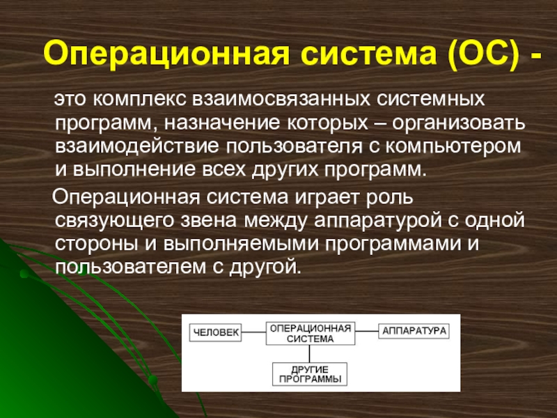 Которого назначали из. ОС - это комплекс взаимосвязанных. Операционная система.