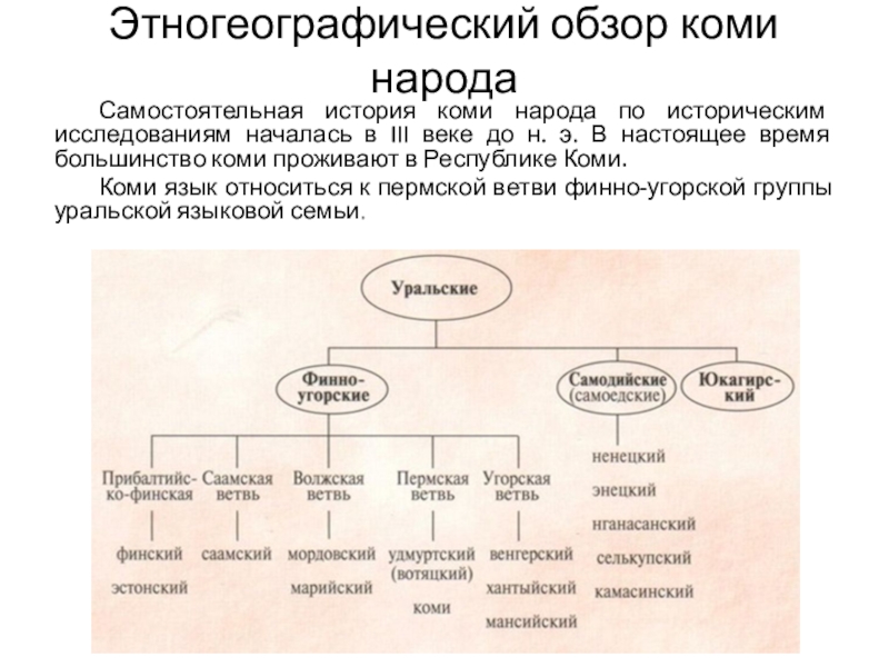 Родства языков