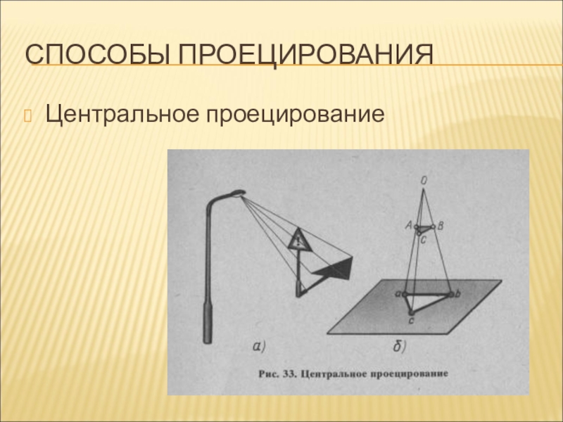 Способы проецирования. Центральное проецирование. Метод центрального проецирования. Назовите способы проецирования. Способы проецирования презентация.