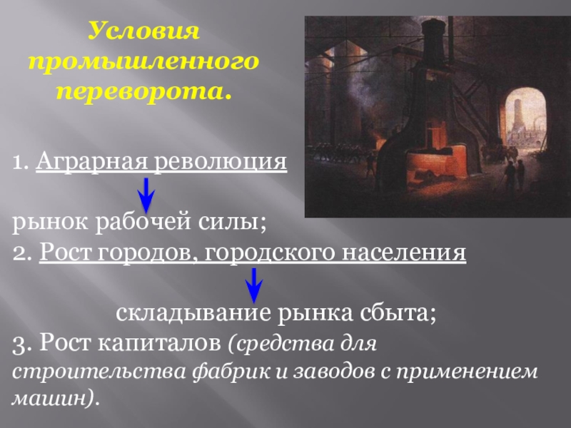 Англия на пути к индустриальной эре 8 класс презентация и конспект урока