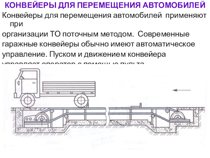 Осмотровое и подъемно осмотровое оборудование презентация