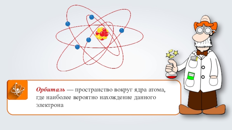 Пространства вокруг ядра. Пространство вокруг ядра атома. Орбиталь пространство вокруг ядра. Пространство вокруг ядра где наиболее вероятно нахождение электрона.