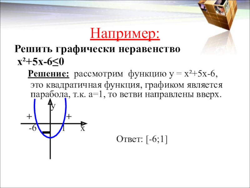 Неравенство х 1 х 4 0. Решить графически неравенство. Решение неравенств графически. Как графически решить неравенство. Решить равенство графически.