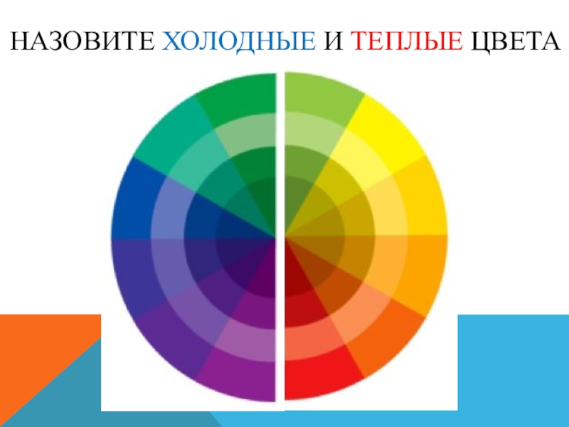 Холодным называется. Цвет основы цветоведения. Надпись цветоведение. Значение цвета и тона в композиции. Значение цвета в композиции 2 класс.