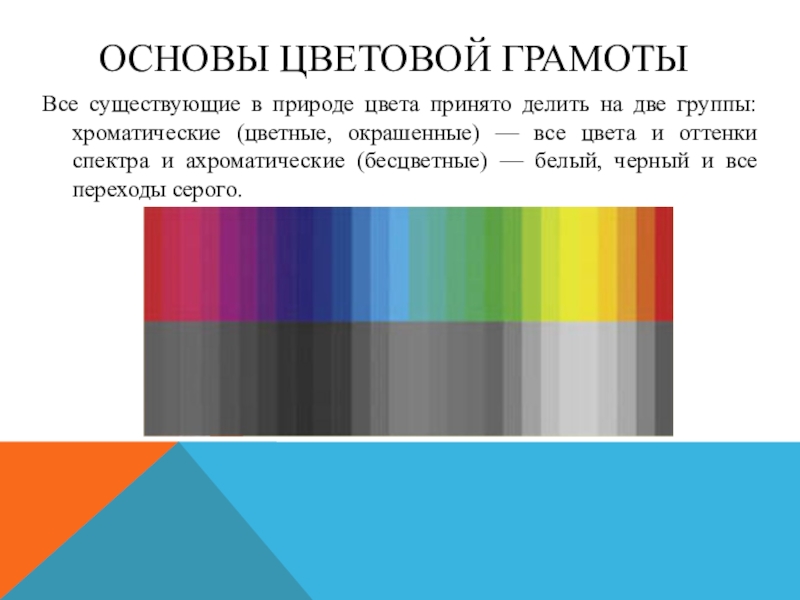 Цвет основы цветоведения 6 класс презентация