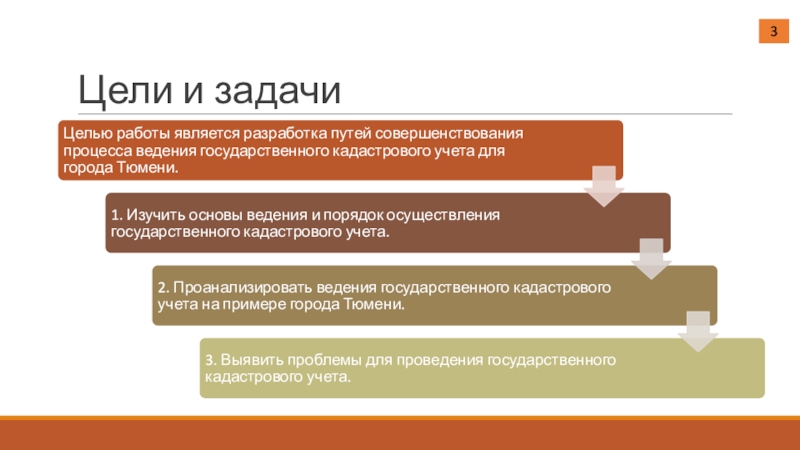 Учет целей. Задачи кадастрового учета. Цели государственного кадастрового учета. ГКН цели и задачи. Цель постановки земельного участка на кадастровый учет.