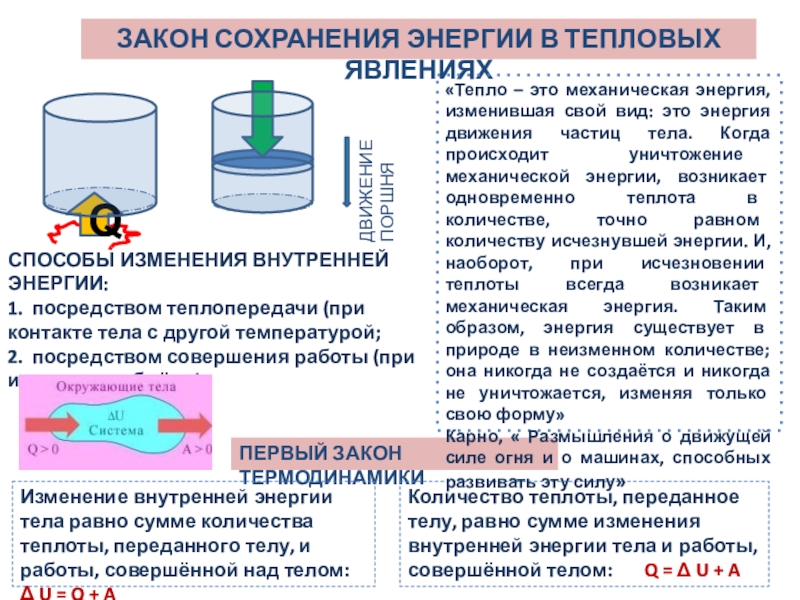 Способы восстановления энергии варфрейм