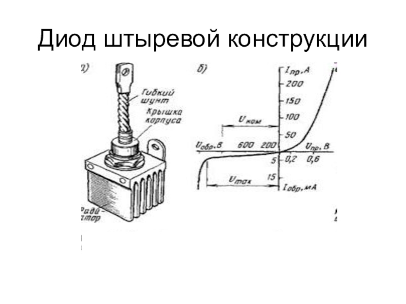 Прибор диод. Штыревой диод с прижимным контактом. Штыревой диод конструкция. Конструкция диода. Диод это полупроводниковый прибор.