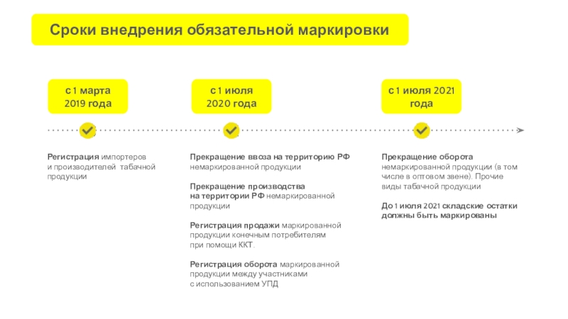 Альтернативная табачная продукция что это. Сроки внедрения. Маркировка альтернативной табачной продукции. Сроки внедрения обязательной маркировки продукции. Альтернативная табачная продукция.