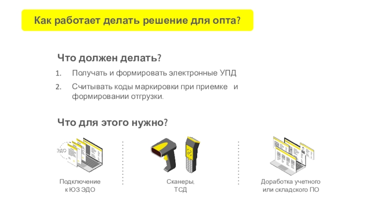 Что делать что сработала