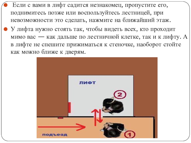 Презентация в лифте примеры