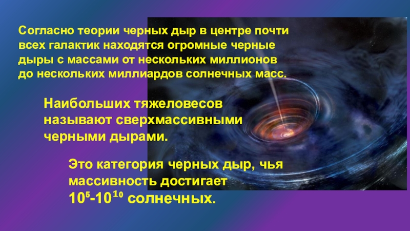 Теория черные. Теория черных дыр. Теория чёрных дыр. Чёрная дыра с массой 21 млрд солнечных масс. Трлн солнечных масс в т.