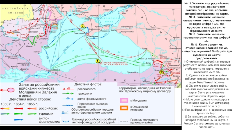 Укажите название крепости обозначенной на схеме где русское войско под руководством князя