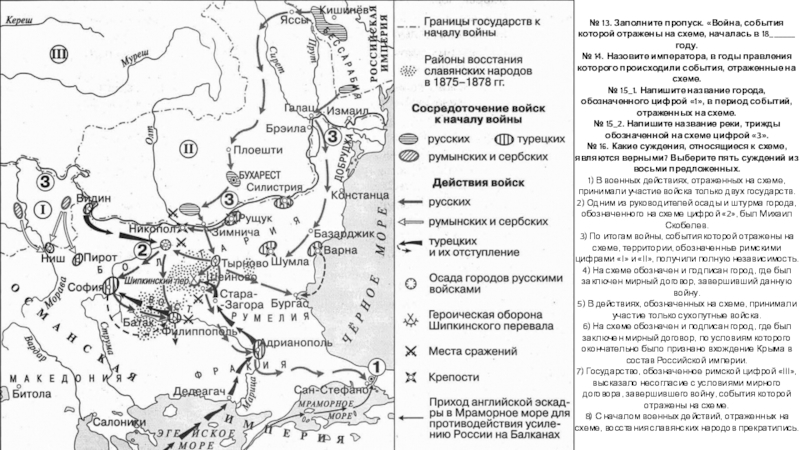 Укажите название крепости обозначенной на схеме где русское войско под руководством князя