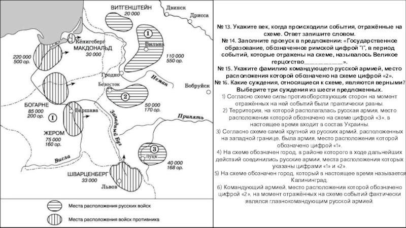 Запишите словом пропущенный во фразе год изображенная на схеме битва