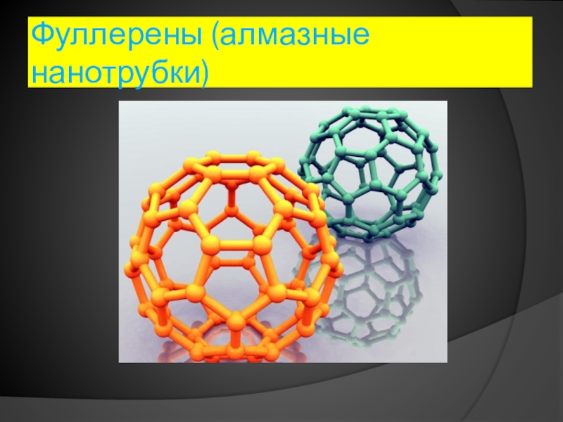 Фуллерены и нанотрубки. Алмазные нанотрубки. Изменяемые материалы