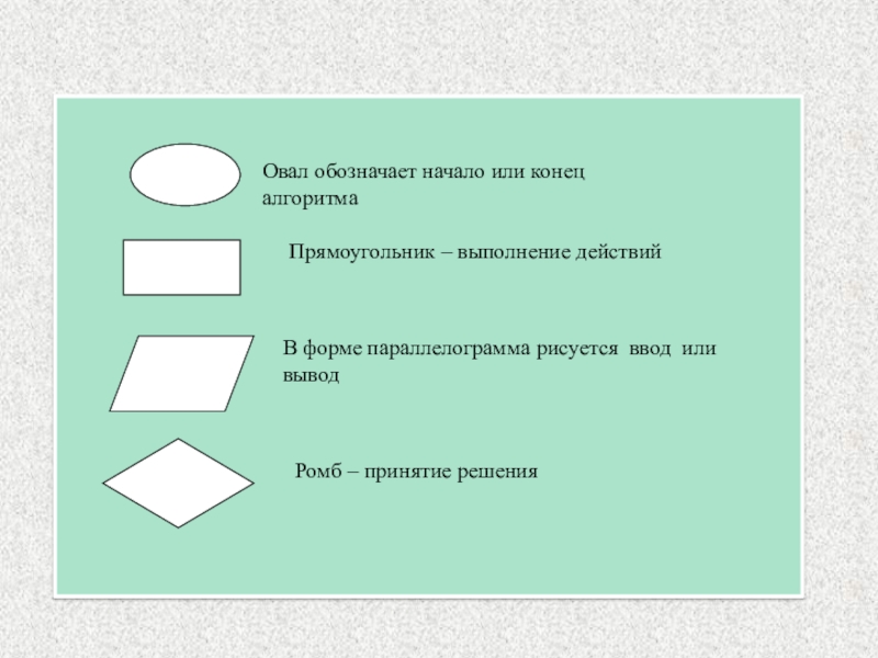 Что обозначает прямоугольник в схеме предложения