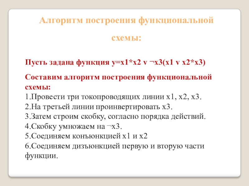 Пусть задана функция y=x1*x2 v ¬x3(x1 v x2*x3)Составим алгоритм построения функциональной схемы:1.Провести три токопроводящих линии х1, х2,