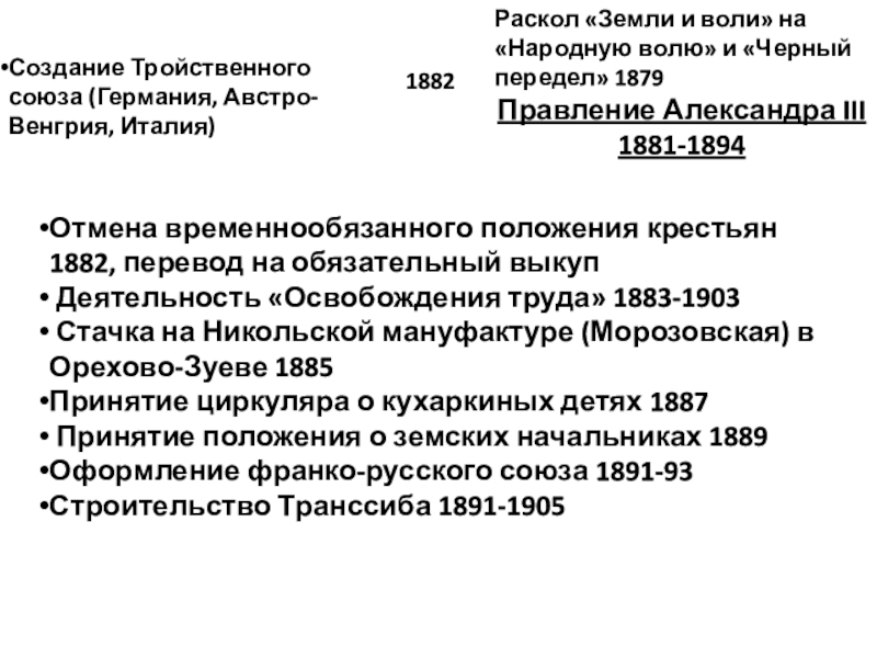 Всеобщая история Синхронизация Создание Тройственного союза (Германия, Австро-Венгрия, Италия) 1882Раскол «Земли и воли» на Создание Тройственного союза (Германия, Австро-Венгрия, Италия) 1882Раскол «Земли и воли» на «Народную волю» и «Черный передел» 1879Правление