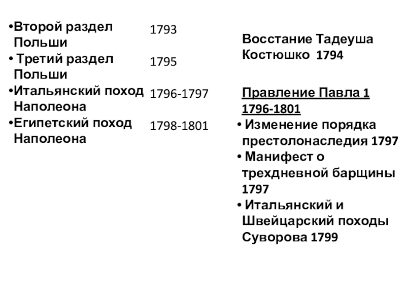 Всеобщая история Синхронизация Второй раздел Польши Третий раздел Польши Итальянский поход Наполеона Египетский поход Второй раздел Польши Третий раздел Польши Итальянский поход Наполеона Египетский поход Наполеона179317951796-17971798-1801Правление Павла 1 1796-1801 Изменение порядка