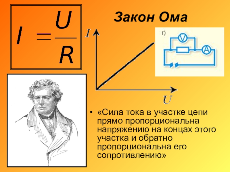 Электрическое напряжение презентация