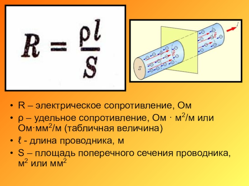 На рисунке показано сечение проводника с током электрический ток