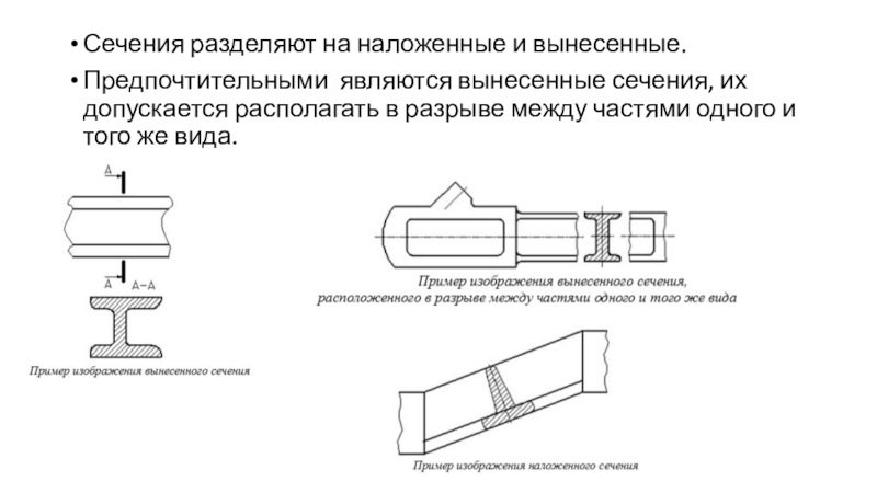 Вынесенное сечение на чертеже. Вынесенные и наложенные сечения. Сечения подразделяют на наложенные и вынесенные. Наложенное сечение на чертеже. Вынесенное сечение в разрыве.