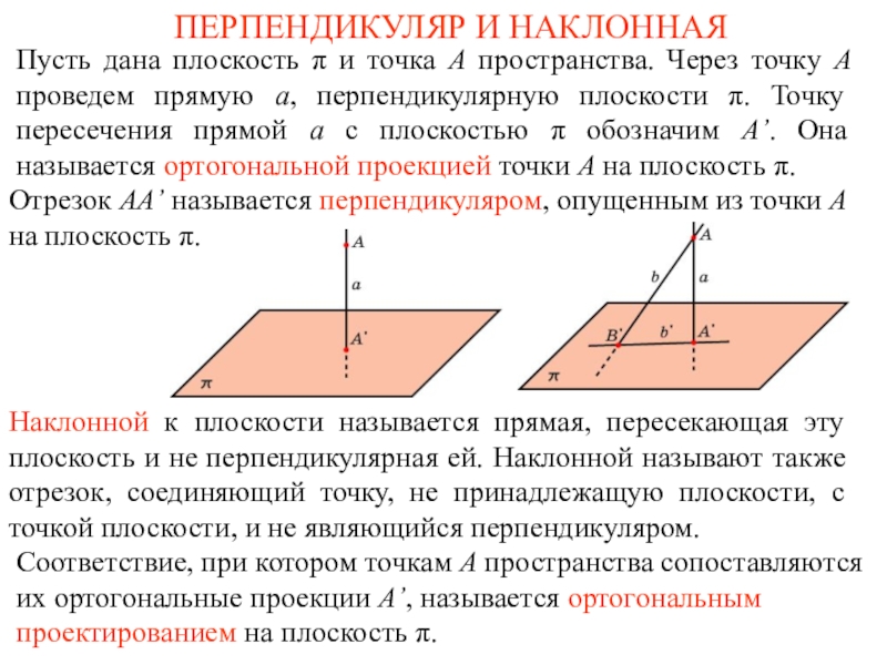 Лекция по теме Перпендикуляр