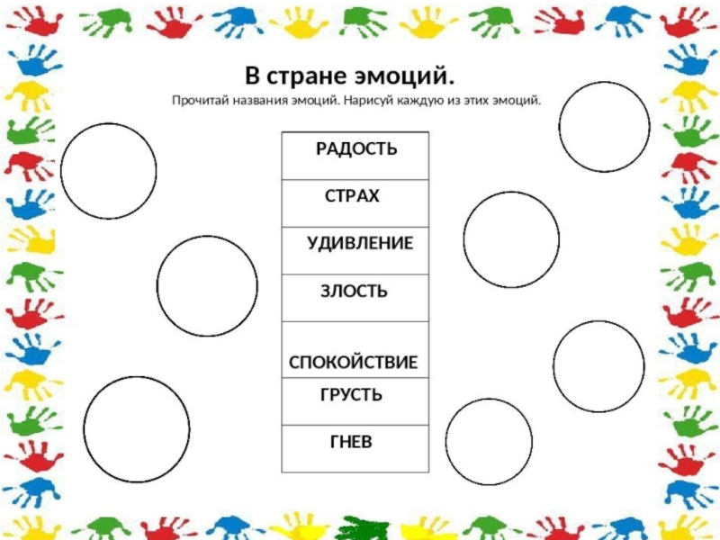 Карта чувств методика