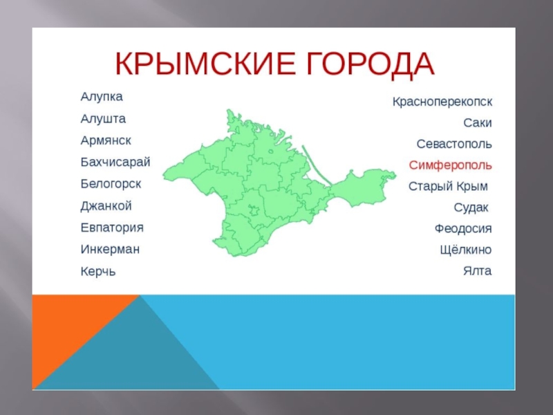 Все проекты крыма