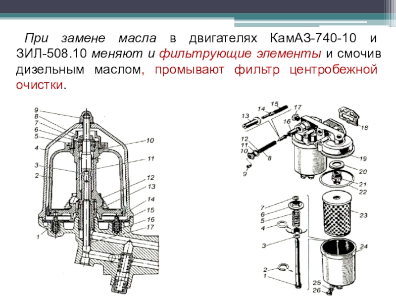 Центробежный фильтр очистки масла камаз 740