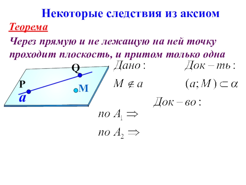 Теорема Аксиома. Плоскость точкой и прямой. Через любые две точки проходит прямая и притом только одна. Следствия из теоремы косинусов и задачи на следствия.