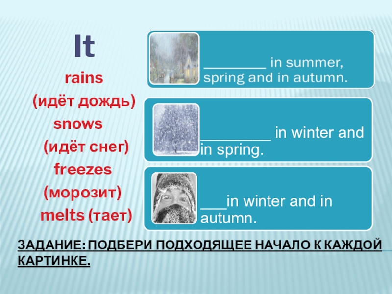 The weather Задание: Подбери подходящее начало к каждой картинке.Itrains(идёт дождь)   snows Задание: Подбери подходящее начало к каждой картинке.Itrains(идёт дождь)     snows   (идёт снег)
