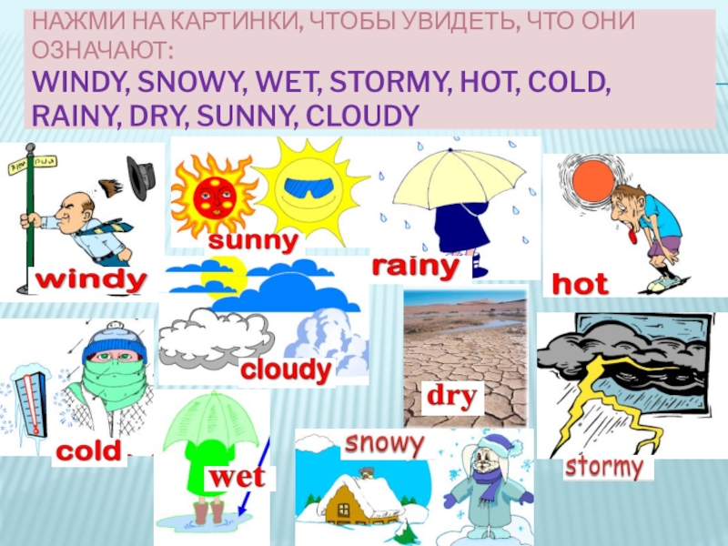 The weather Нажми на картинки, чтобы увидеть, что они означают: windy, snowy, wet, Нажми на картинки, чтобы увидеть, что они означают: windy, snowy, wet, stormy, hot, cold, rainy, dry, sunny,