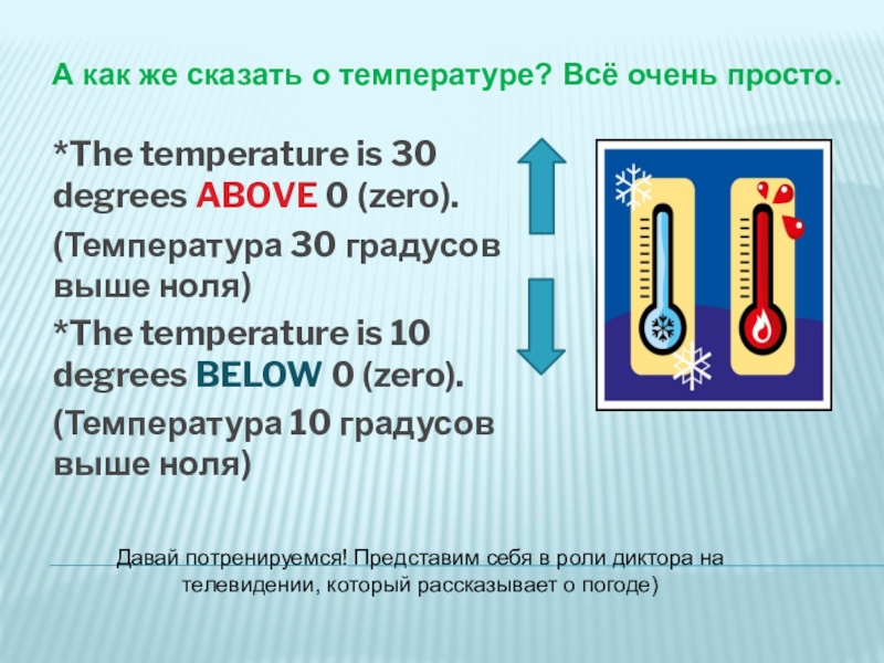 The weather А как же сказать о температуре? Всё очень просто.*The temperature is А как же сказать о температуре? Всё очень просто.*The temperature is 30 degrees ABOVE 0 (zero).(Температура 30