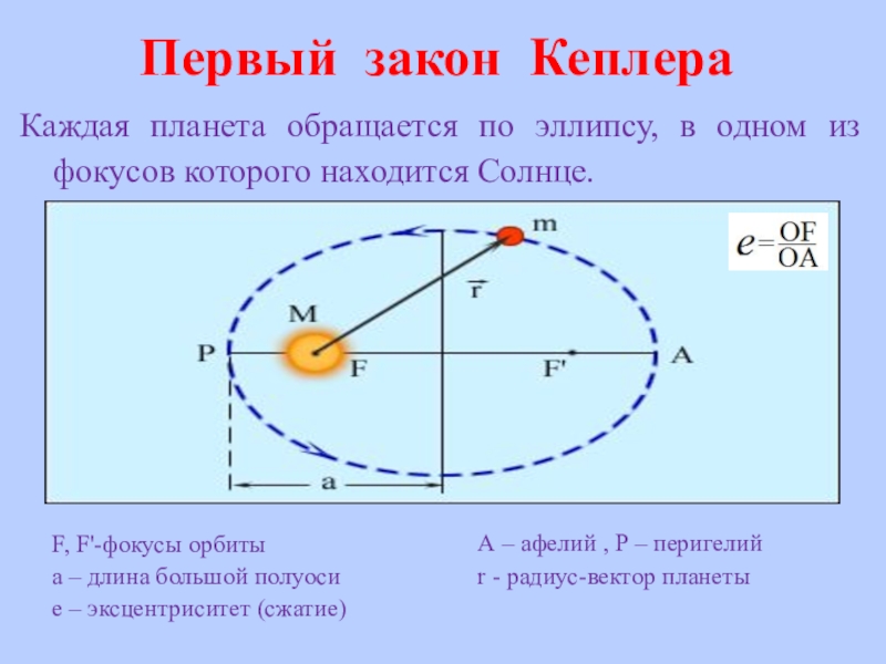 Определение расстояний и размеров тел в солнечной системе презентация