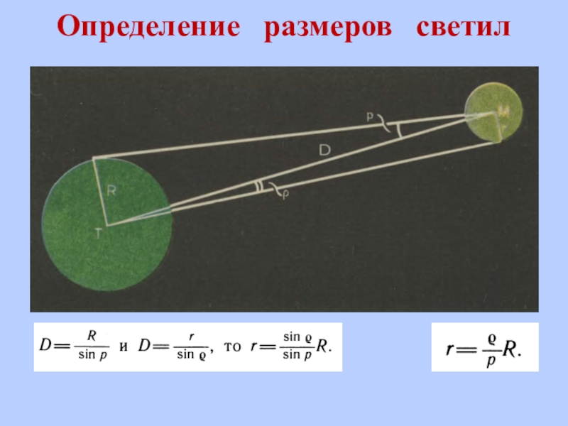 Определение расстояний и размеров тел в солнечной системе презентация