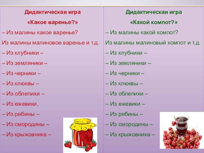 корень слова ложка. образование относительных прилагательных варенье из малины. игра варенье. варенье какое окончание. повар корень слова.