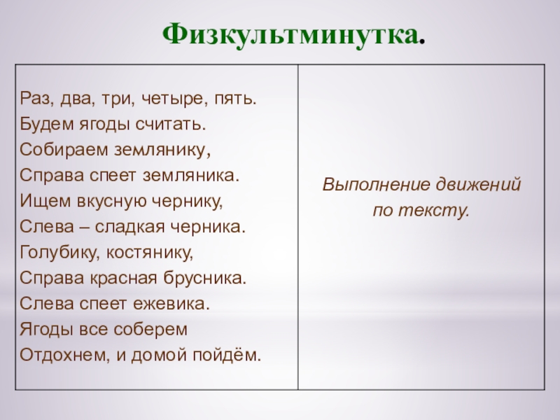 ЯГОДЫ Физкультминутка. Физкультминутка.
