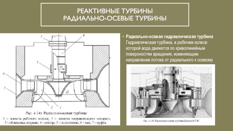 Чертеж радиально осевой гидротурбины