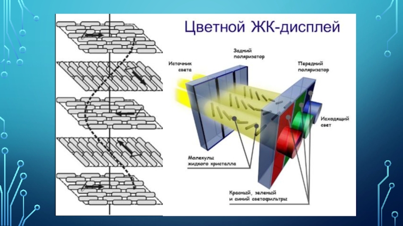 Функциональные материалы примеры. Функциональные материалы.