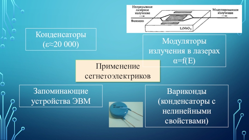 Функциональные материалы. Конденсатор с сегнетоэлектриком характеристики. Вариконд конденсатор сегнетоэлектрике. Функциональные материалы презентация. Применение вариконда.