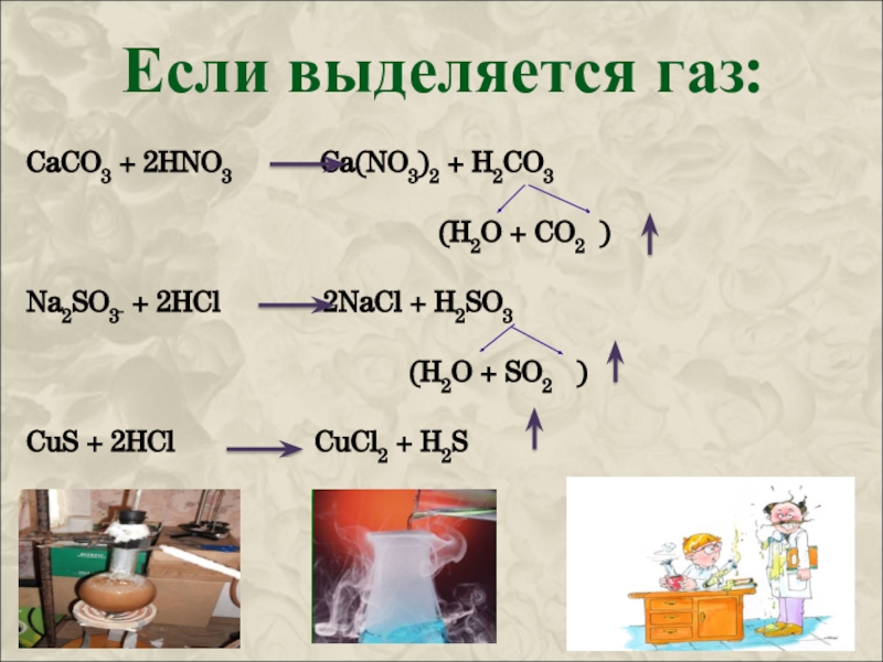 Выделение газа происходит в результате реакции