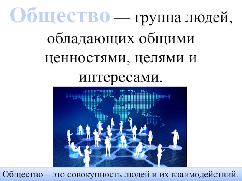 Повторение по обществознанию 10 класс презентация