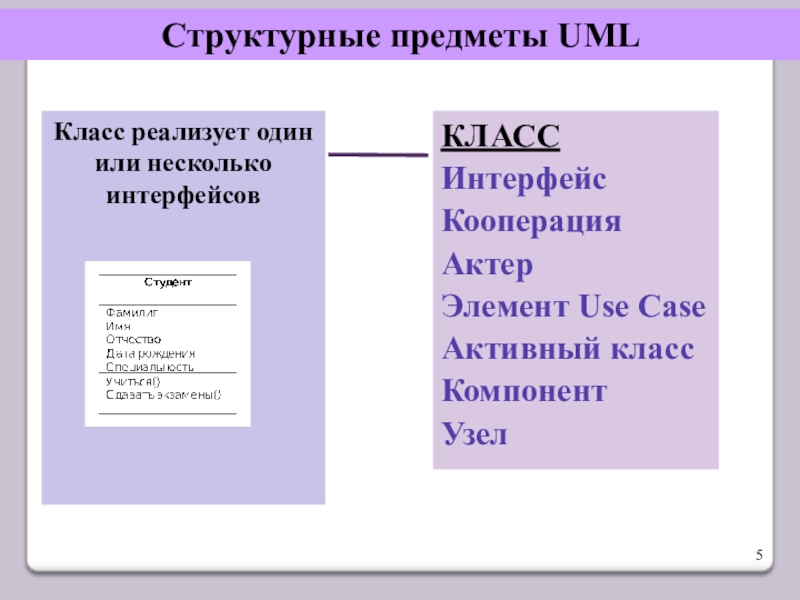 Несколько интерфейсов. Предметы uml. Множественный Интерфейс. Структурные предмет.