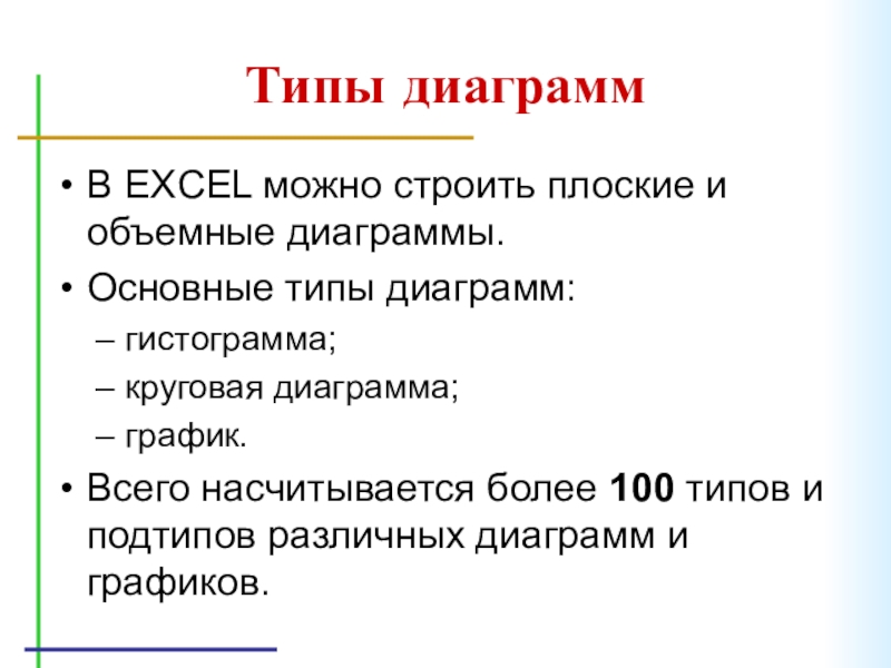 Типы диаграммВ EXCEL можно строить плоские и объемные диаграммы. Основные типы диаграмм:гистограмма;круговая диаграмма;график. Всего насчитывается более 100