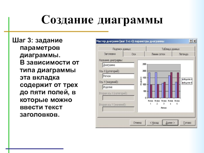 Создание диаграммыШаг 3: задание параметров диаграммы.  В зависимости от типа диаграммы эта вкладка содержит от трех